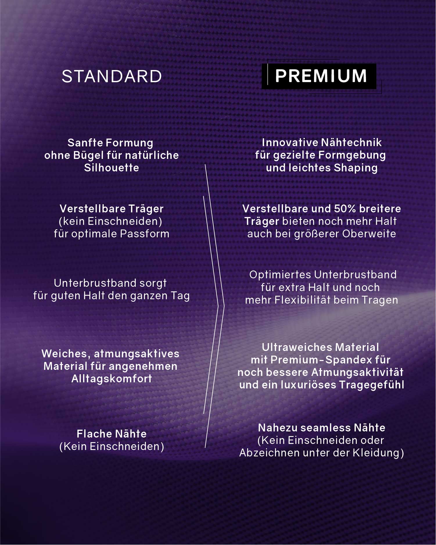 Produktbild 93