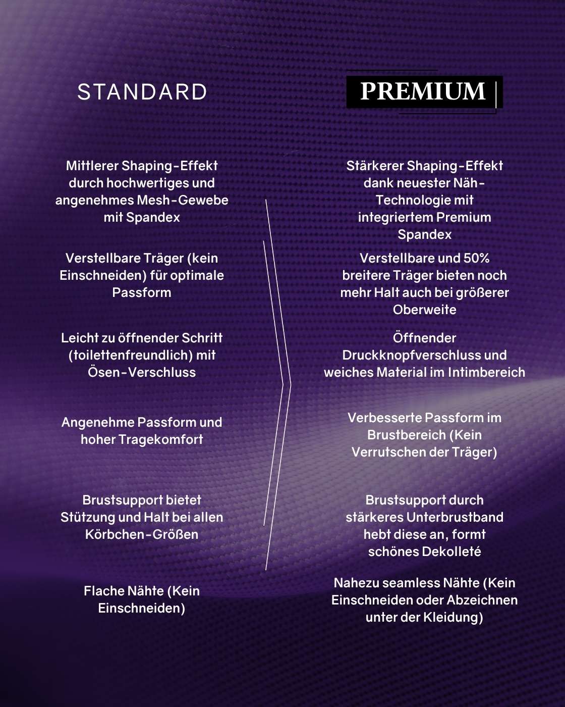 Produktbild 21