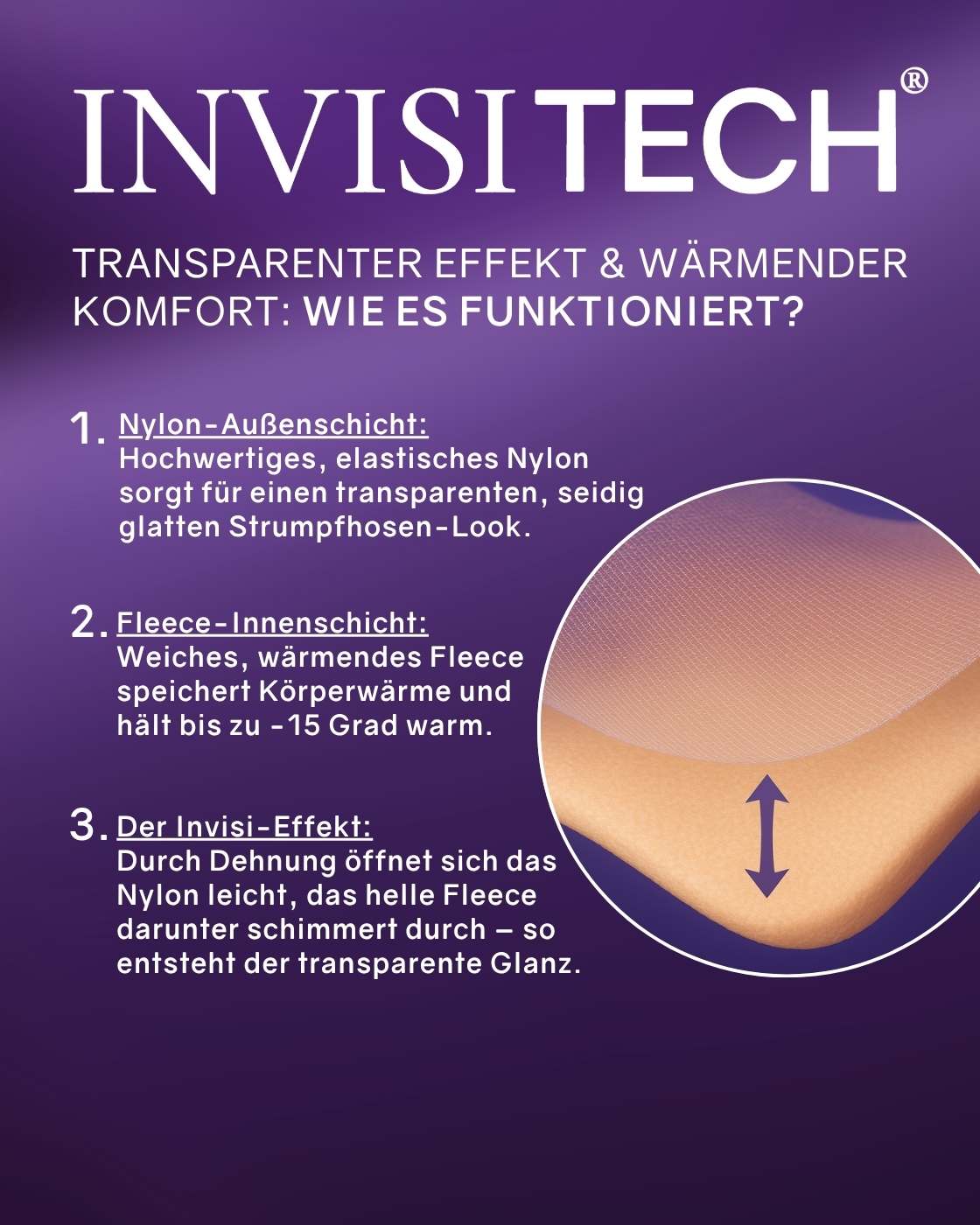 Produktbild 31