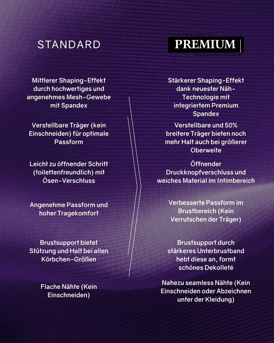 Produktbild 10