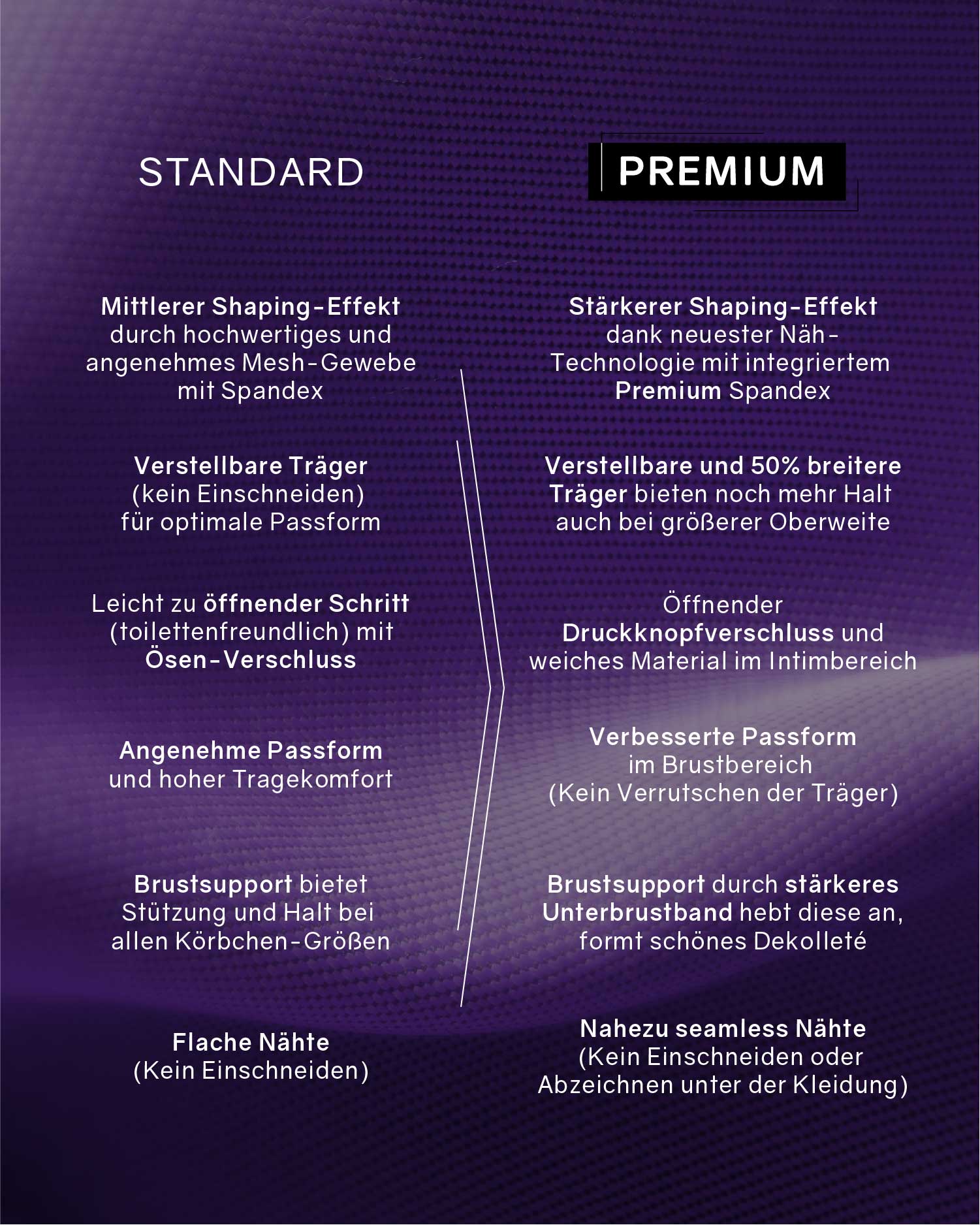 Produktbild 9