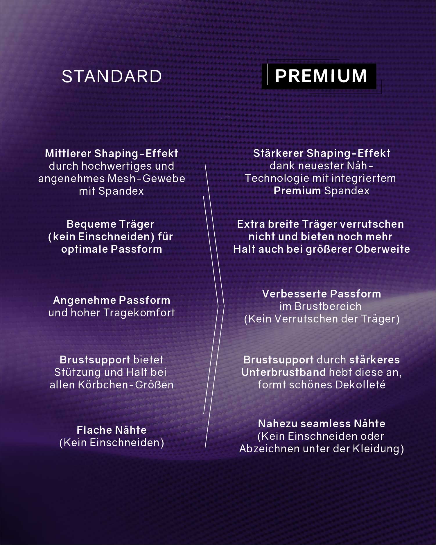 Produktbild 9
